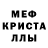 Первитин пудра The Hanikyi